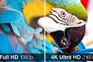 SỰ KHÁC BIỆT GIỮA ĐỘ PHÂN GIẢI 1080P VÀ 4K