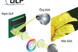 MỘT SỐ KIẾN THỨC CHUNG VỀ ĐỘ BỀN CỦA MÁY CHIẾU