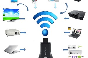 Kết nối không dây WIFI laptop với máy chiếu optoma bằng EZcazt