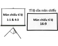 PHÂN BIỆT VÀ CÔNG DỤNG CỦA CÁC TỈ LỆ MÀN CHIẾU
